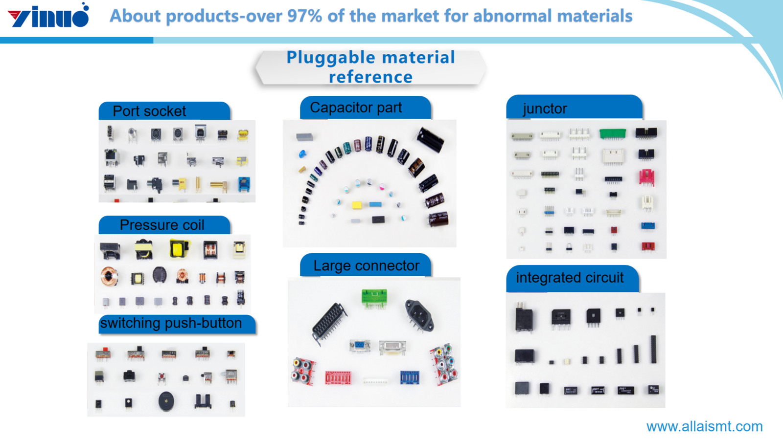The Odd Form Insertion Machine H-D660