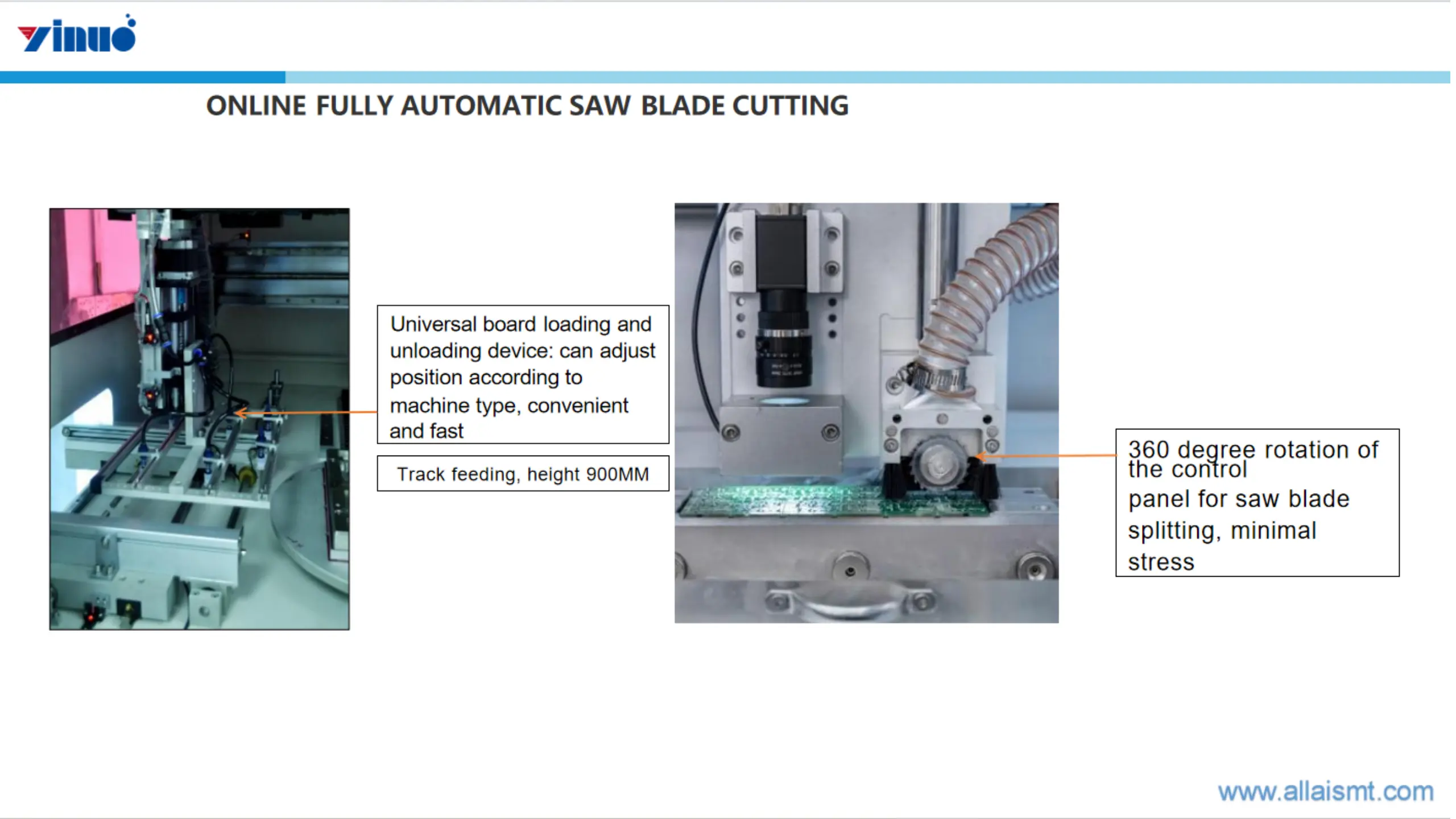 High-efficiency and Convenient