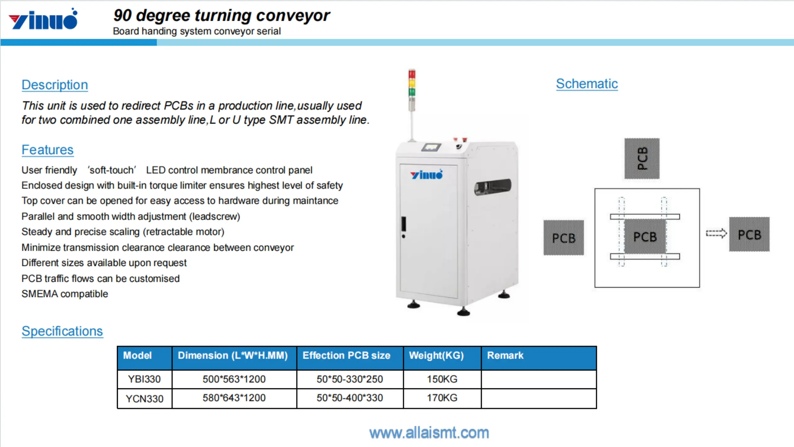 The 90 Degree Turning Conveyor