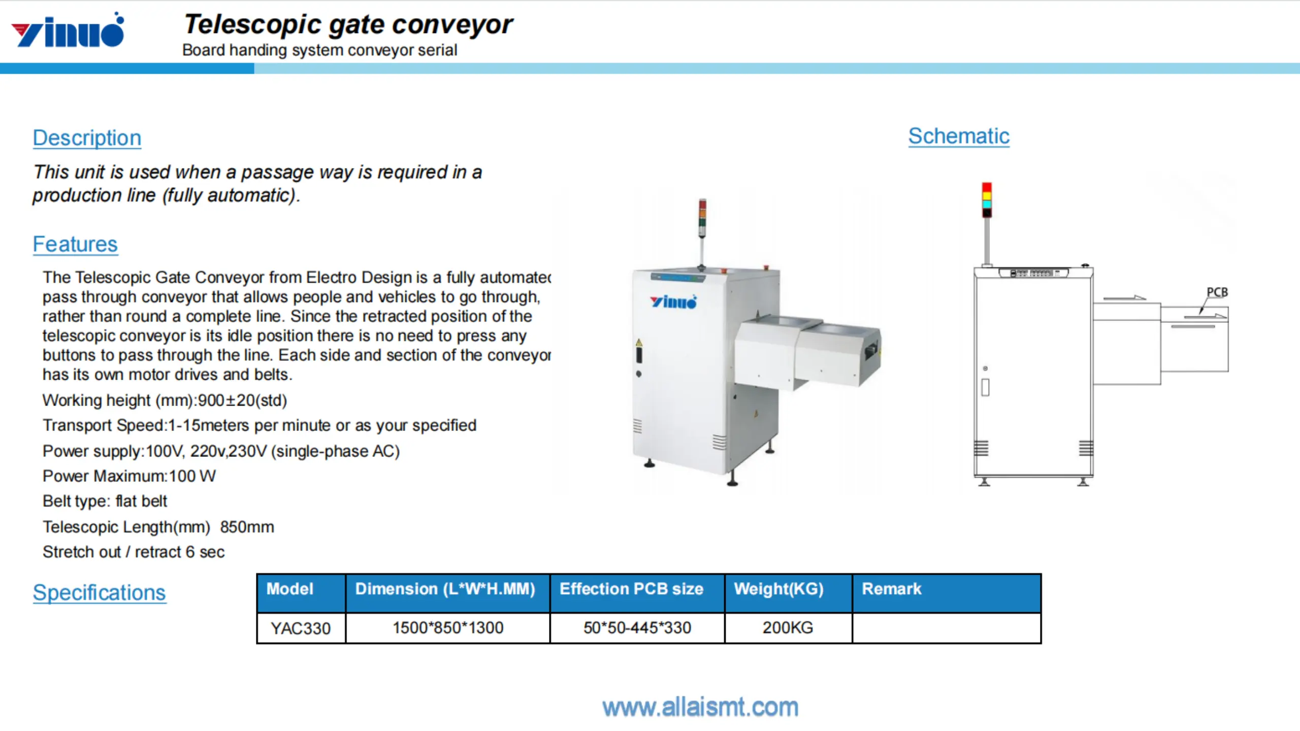 The Telescopic Gate Conveyor