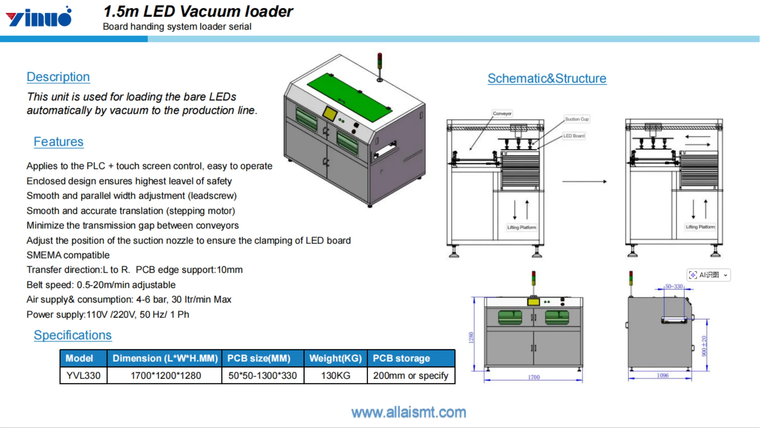 4 Types of Vacuum Loaders