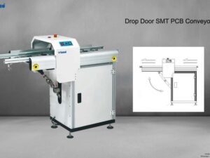 Drop Door SMT PCB Conveyor