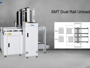SMT Dual Rail Unloader