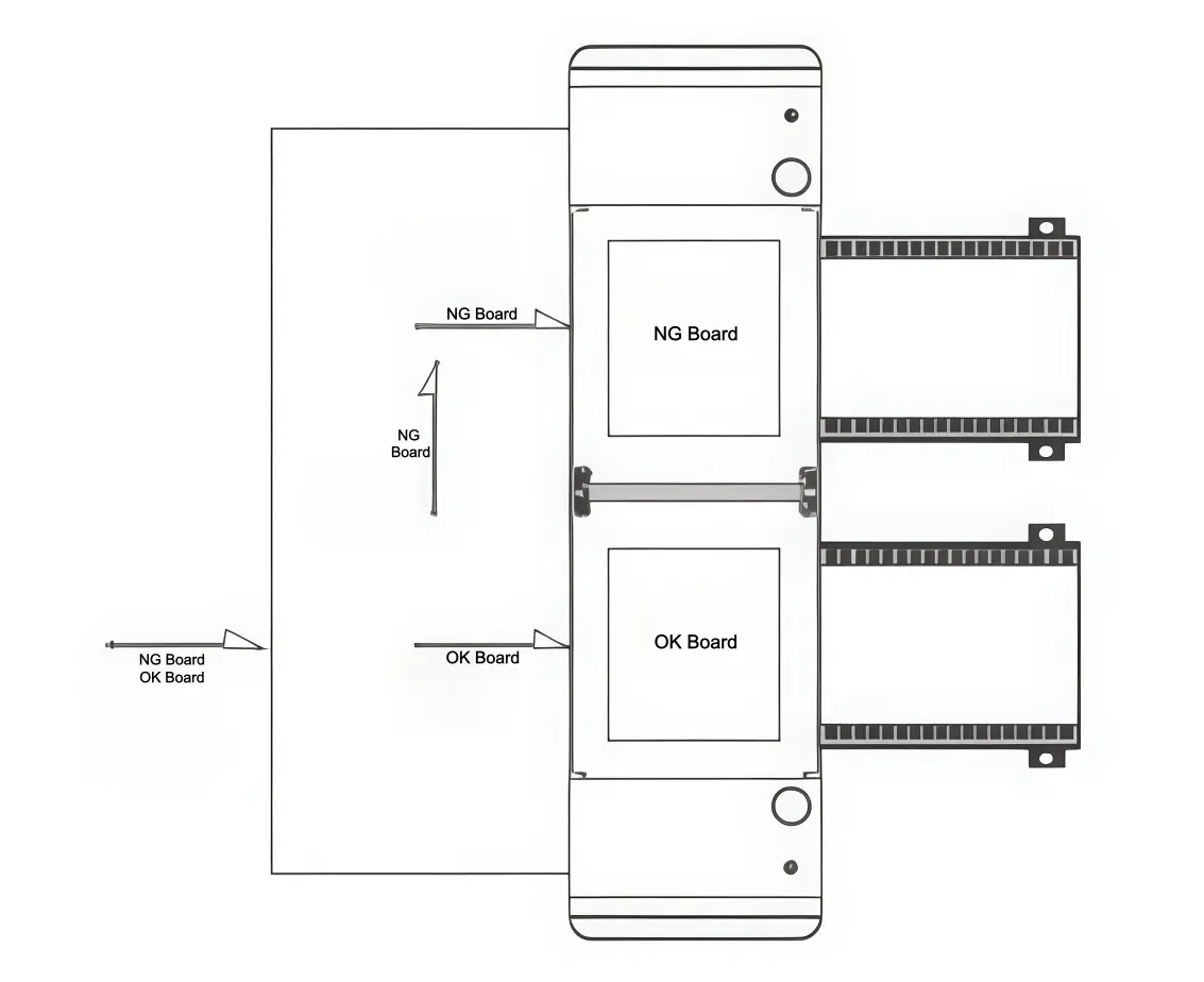 SMT Horizontally NG&OK Machine YNO-460