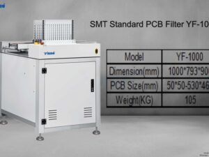 SMT Standard PCB Filter YF-1000
