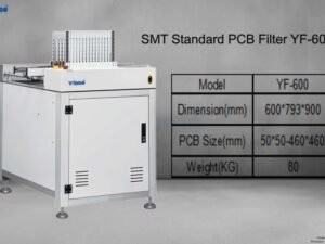 SMT Standard PCB Filter YF-600