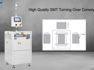 High Quality SMT Turning Over Conveyor