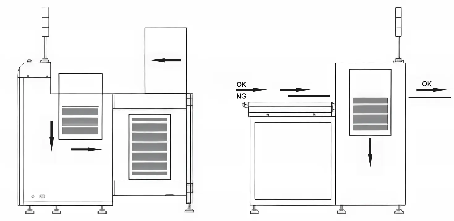 High End SMT Magazine Type Buffer