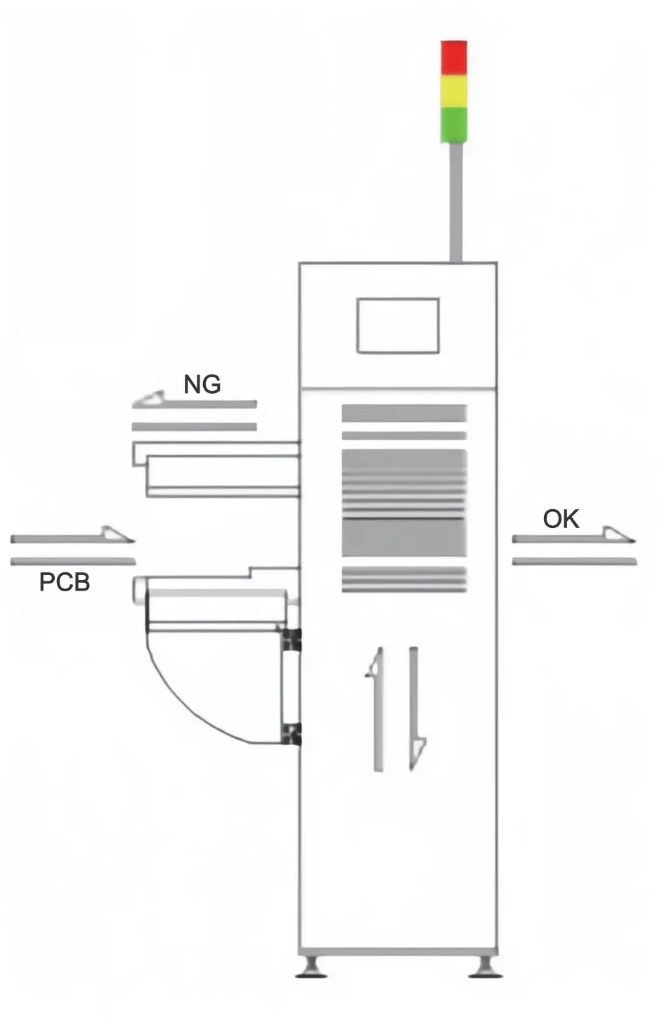 Advanced SMT NG Buffer Conveyor