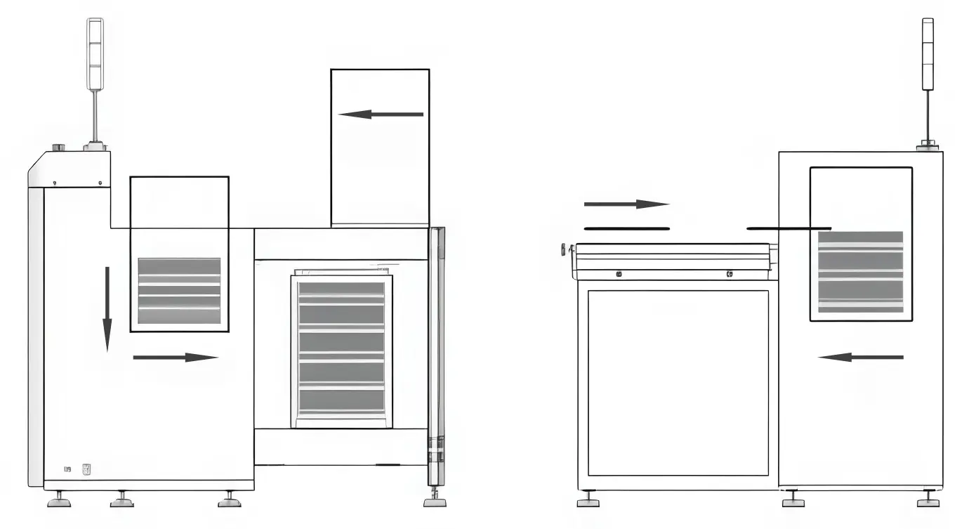 High Quality L Type Unloader