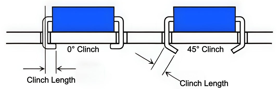 Axial Component