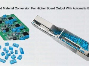Accelerated Material Conversion For Higher Board Output With Automatic Belt Feeder