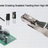 Industrial Belt Feeder Enabling Scalable Feeding from High Mix to High Volume