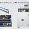 Advanced DIMM Connector Processing for Multi Generation Robotic Controller Boards