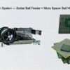 SMT BGA Ball Attach System — Solder Ball Feeder + Micro Spacer Ball Vibratory Bowl Feeder